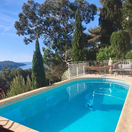 With Private Pool